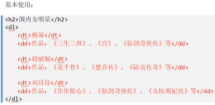 HTML定义列表 码士集团官网 - IT职业领路人
